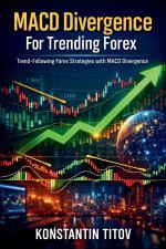 MACD Divergence For Trending Forex