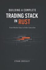Building a Complete Trading Stack in Rust