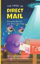 THE MAGIC OF DIRECT MAIL