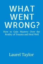 What Went Wrong?