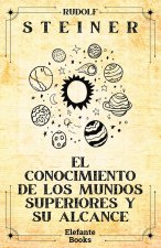 El conocimiento de los mundos superiores y su alcance
