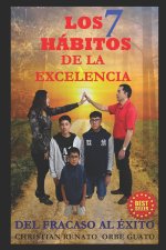 LOS 7 HÁBITOS DE LA EXCELENCIA