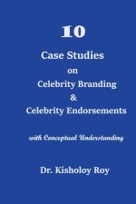 10 Case Studies on Celebrity Branding & Celebrity Endorsements