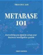 Metabase 101