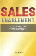 Sales Enablement