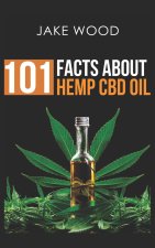 101 Facts about Hemp CBD Oil