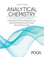 Analytical Chemistry