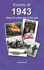 Events of 1943
