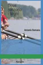 Dove nascono i sogni