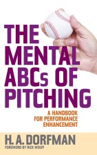 The Mental ABCs of Pitching