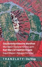 Das Kommunistische Manifest / Маніфест Комуністичної партії