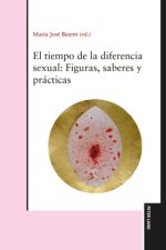 El tiempo de la diferencia sexual