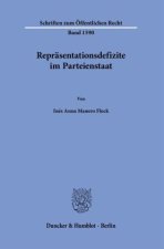 Repräsentationsdefizite im Parteienstaat