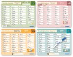 Meine Blitzlesekarten Set 1 - 4 Lerntafeln mit Stift zur Leseförderung