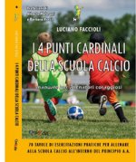 4 punti cardinali della scuola calcio
