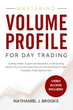 Mastering Volume Profile for Day Trading