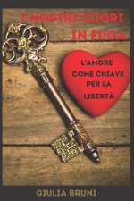 I nostri cuori in Fuga