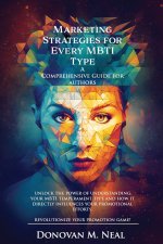 Marketing Strategies for Every MBTI Type