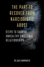 the part to recover from narcissistic abuse