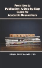 From Idea to Publication