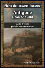 Fiche de lecture illustrée - Antigone (Jean Anouilh)