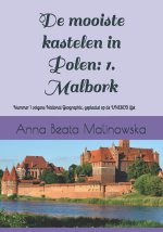 De mooiste kastelen in Polen