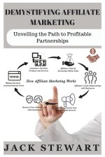 DEMYSTIFYING AFFILIATE MARKETING