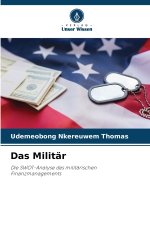 Das Militär
