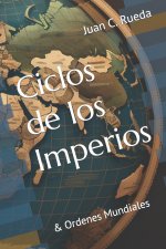 Ciclos de los Imperios
