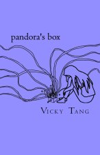 pandora's box