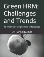 Green HRM