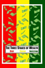 The Three Stages of Wealth