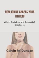 How Iodine Shapes Your Thyroid