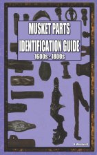 MUSKET PARTS IDENTIFICATION GUIDE