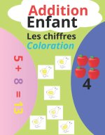 comptage et Additions