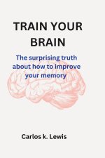 TRAIN YOUR BRAIN