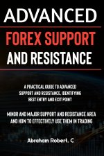 Advanced Forex Support And Resistance
