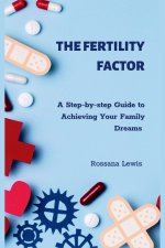 The Fertility Factor