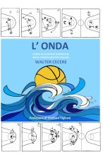 L'ONDA
