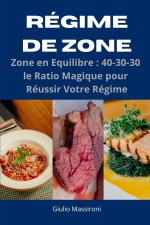 Régime de Zone
