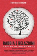Rabbia e Relazioni