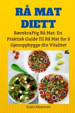 Rå Mat Diett