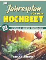 Der Jahresplan für mein Hochbeet