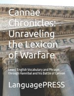 Cannae Chronicles