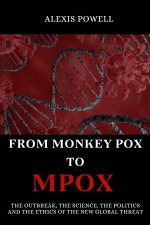 From Monkey Pox To Mpox