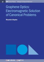 Graphene Optics