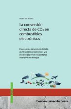 La conversión directa de CO2 en combustibles electrónicos