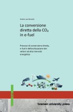 La conversione diretta della CO¿ in e-fuel