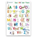 Das ABC der Tiere