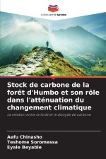 Stock de carbone de la forêt d'Humbo et son rôle dans l'atténuation du changement climatique